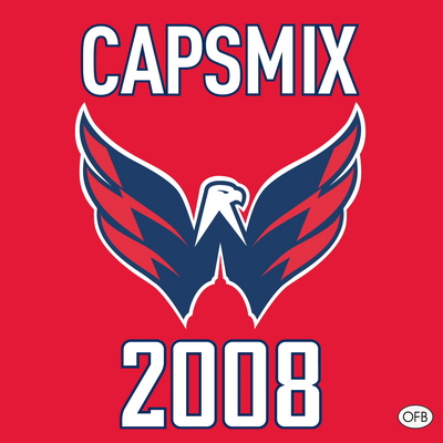 Washington Capitals poster with hanger