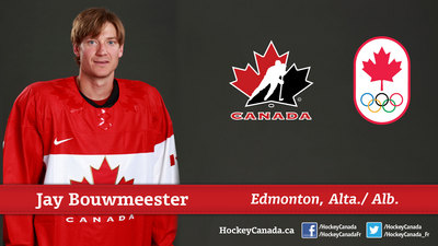 Jay Bouwmeester canvas poster