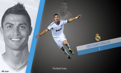 Cristiano Ronaldo Poster G698647