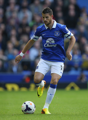 Kevin Mirallas mouse pad