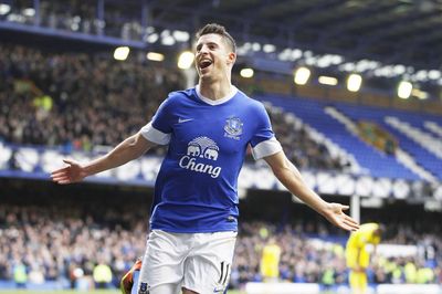 Kevin Mirallas Poster G702572