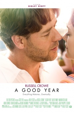 A Good Year movie poster (2006) pillow