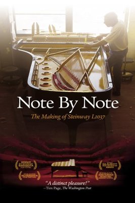 Note by Note: The Making of Steinway L1037 movie poster (2007) Mouse Pad MOV_09839381