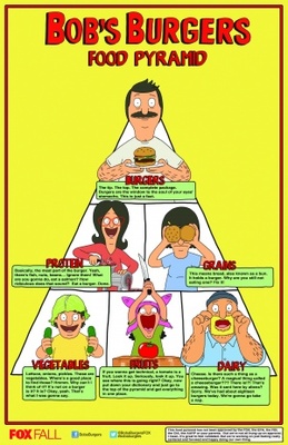 Bob's Burgers movie poster (2011) poster