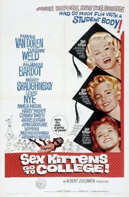 Sex Kittens Go to College movie poster (1960) poster