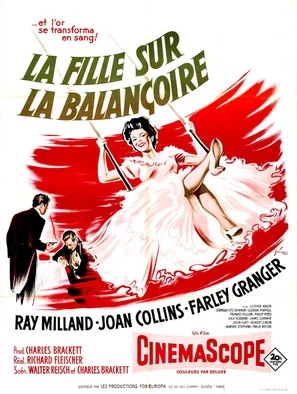The Girl in the Red Velvet Swing movie posters (1955) poster