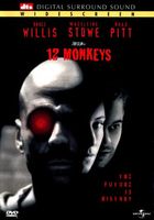 Twelve Monkeys movie poster (1995) mug #MOV_1ac0f428