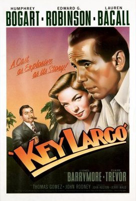Key Largo movie poster (1948) mug #MOV_1b426d35