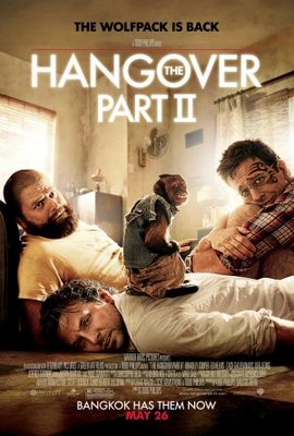 The Hangover Part II movie poster (2011) mug #MOV_1d8c7319