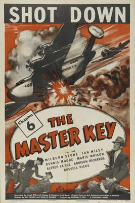 The Master Key movie poster (1945) sweatshirt