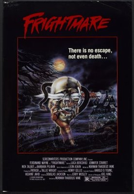 Frightmare movie poster (1983) Mouse Pad MOV_24b0a4a2