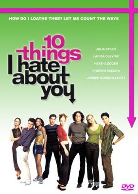 10 Things I Hate About You movie poster (1999) mug #MOV_2554478f