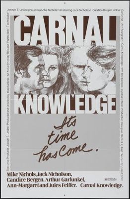 Carnal Knowledge movie poster (1971) wooden framed poster