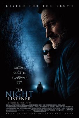 The Night Listener movie poster (2006) mouse pad