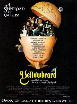 Yellowbeard movie poster (1983) Mouse Pad MOV_3075aa00