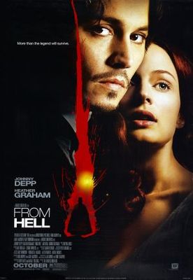 From Hell movie poster (2001) Mouse Pad MOV_31c448dd
