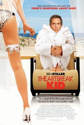 The Heartbreak Kid movie poster (2007) wooden framed poster