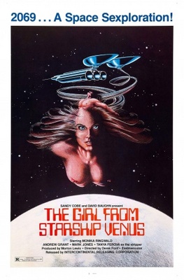 The Sexplorer movie poster (1975) mouse pad