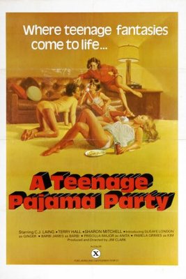 Teenage Pajama Party movie poster (1977) Stickers MOV_39546b42