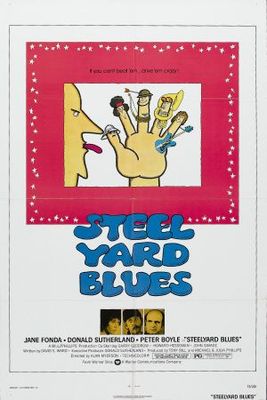 Steelyard Blues movie poster (1973) Stickers MOV_3c689fd9