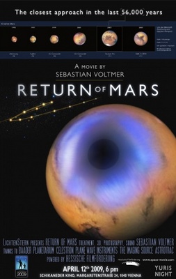 The Return of Mars movie poster (2010) Poster MOV_4f97f0e5