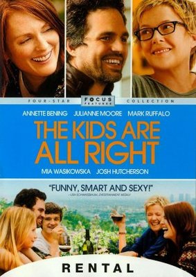 The Kids Are All Right movie poster (2010) canvas poster