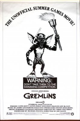 Gremlins movie poster (1984) mouse pad