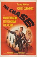 The Chase movie poster (1946) Mouse Pad MOV_52504a6c