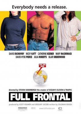 Full Frontal movie poster (2002) wooden framed poster