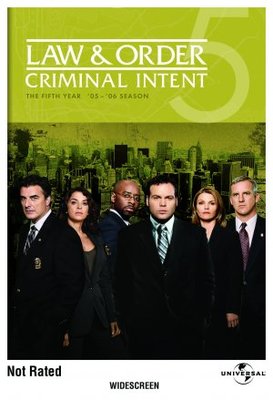 Law & Order: Criminal Intent movie poster (2001) canvas poster