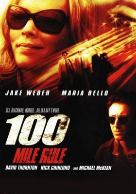 100 Mile Rule movie poster (2002) Stickers MOV_558212e0