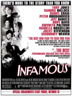 Infamous movie poster (2006) mouse pad