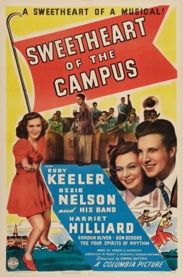 Sweetheart of the Campus movie poster (1941) canvas poster