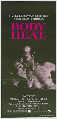 Body Heat movie poster (1981) mug #MOV_64b7b7f8
