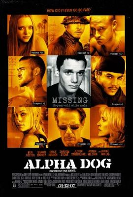 Alpha Dog movie poster (2006) Poster MOV_65d5464d