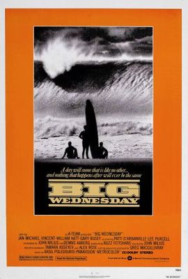 Big Wednesday movie poster (1978) mouse pad