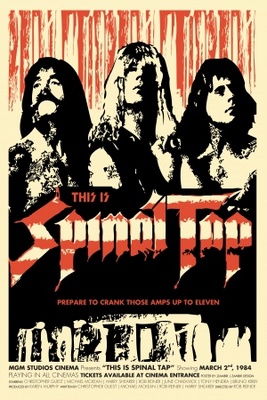 This Is Spinal Tap movie poster (1984) Poster MOV_77292761