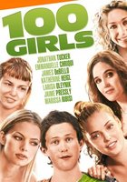 100 Girls movie poster (2000) mug #MOV_7747b827