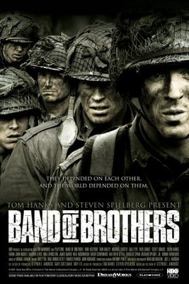 Band of Brothers movie poster (2001) Poster MOV_77715178