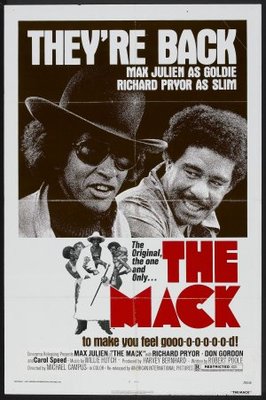 The Mack movie poster (1973) canvas poster