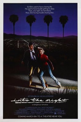 Into the Night movie poster (1985) mug