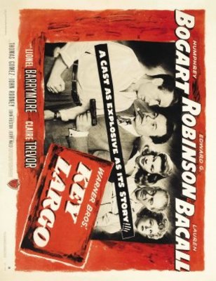 Key Largo movie poster (1948) magic mug #MOV_819d9f7a