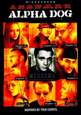 Alpha Dog movie poster (2006) Mouse Pad MOV_83201e3e