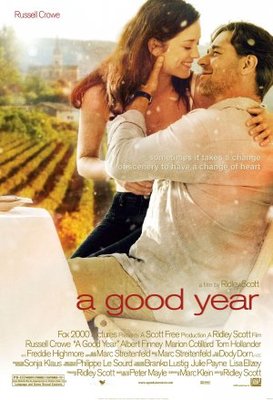 A Good Year movie poster (2006) Mouse Pad MOV_8bd21351