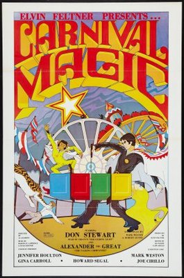 Carnival Magic movie poster (1981) canvas poster