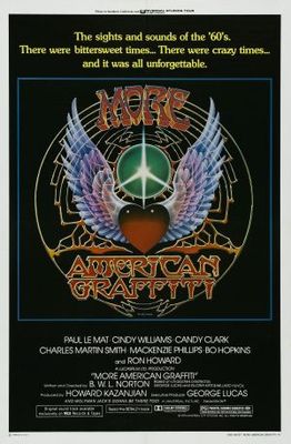 More American Graffiti movie poster (1979) metal framed poster