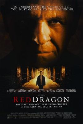 Red Dragon movie poster (2002) sweatshirt