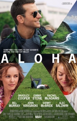 Aloha movie poster (2015) mug