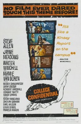 College Confidential movie poster (1960) Stickers MOV_94fa508c