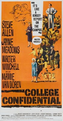 College Confidential movie poster (1960) wood print